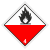 Знак опасности. Класс 4.2. Вещества, способные к самовозгоранию в Дорожной инфраструктуре
