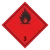 Знак опасности. Класс 3.1, 3.2, 3.3. Лекговоспламеняющаяся жидкость в Дорожной инфраструктуре